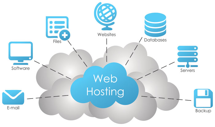 Web Hosting And Domain Registration, Sub Domain Management Jammu and Kashmir JK